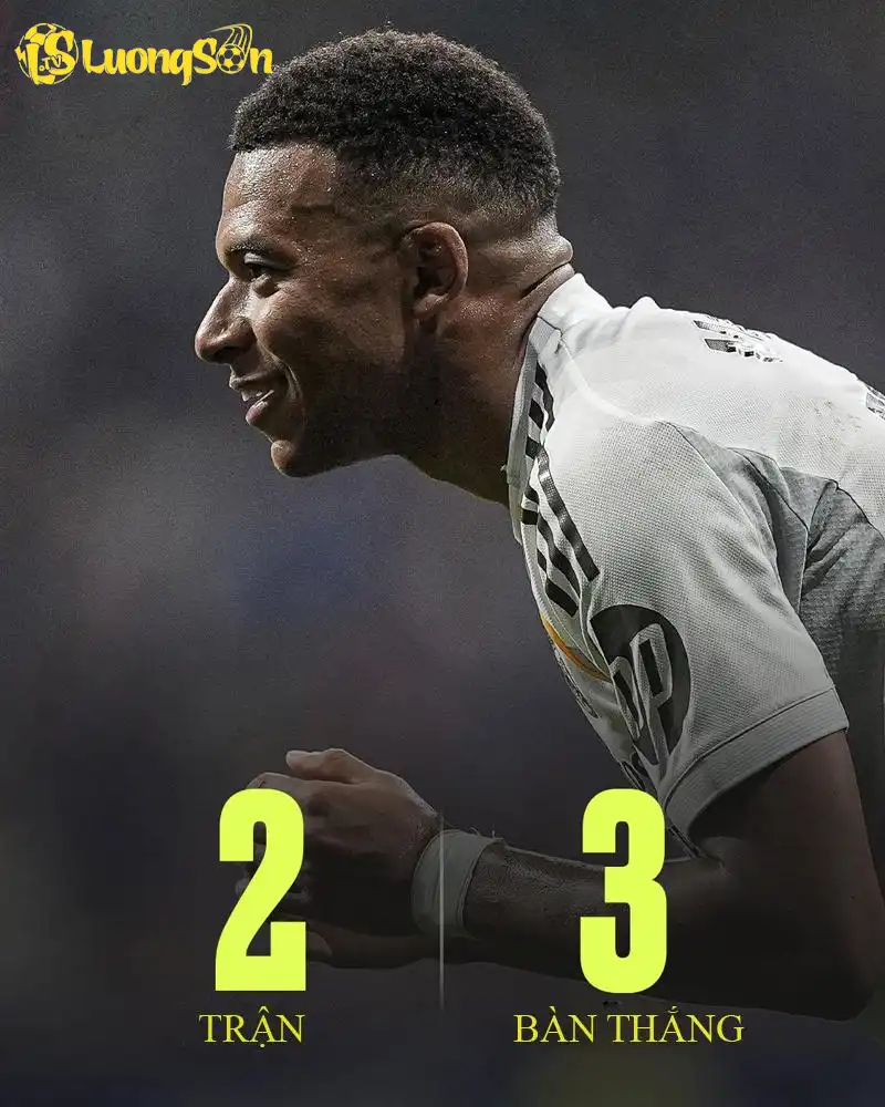 Mbappe đang chơi cực hay kể từ lúc La Liga 2025/26 - Ảnh: @laliga Mbappe đang chơi cực hay kể từ lúc La Liga 2025/26